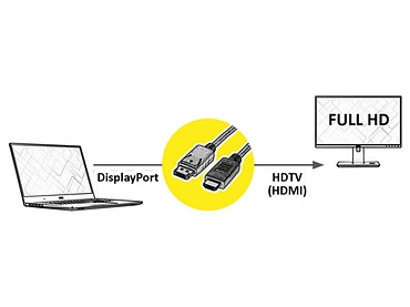 DisplayPort-HDMI Kabel BLANK