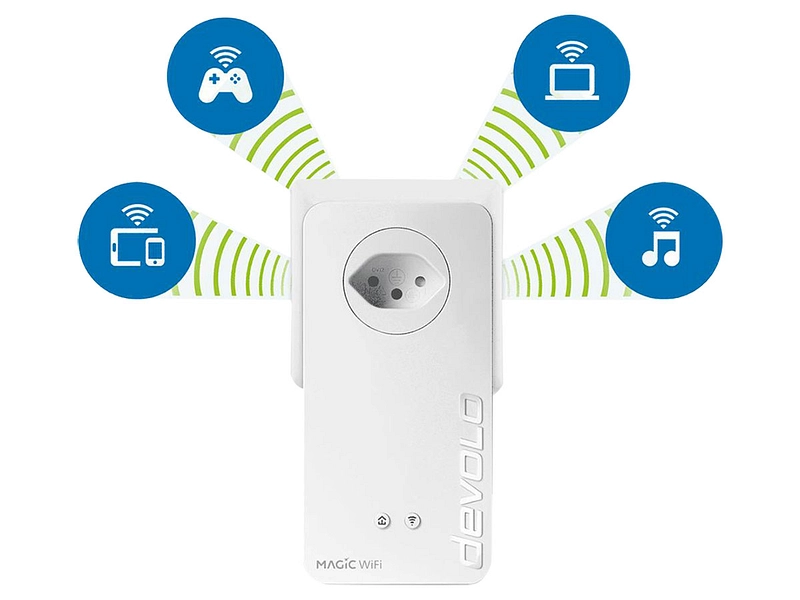 DEVOLO WiFi Verstärker