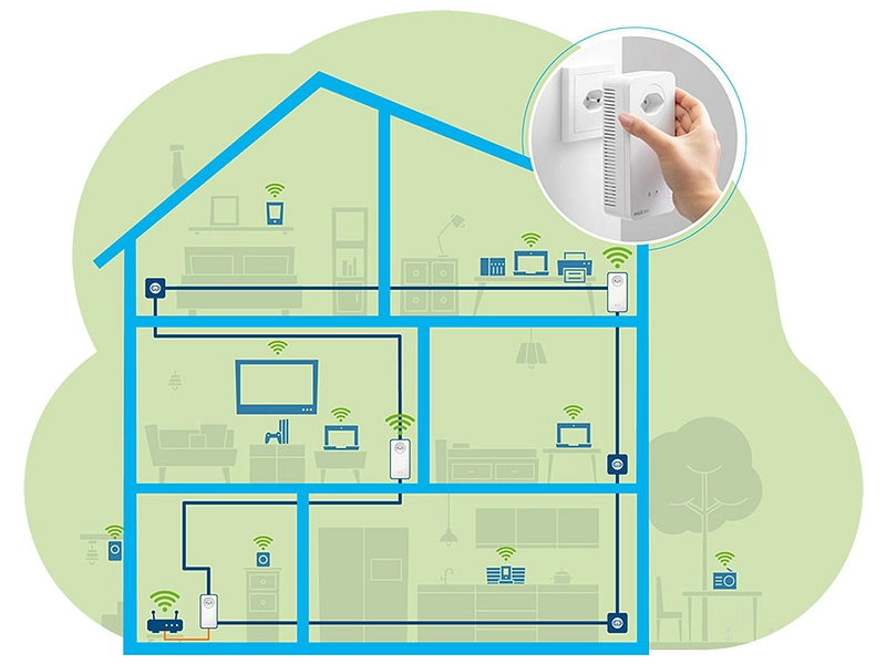 DEVOLO WiFi Verstärker