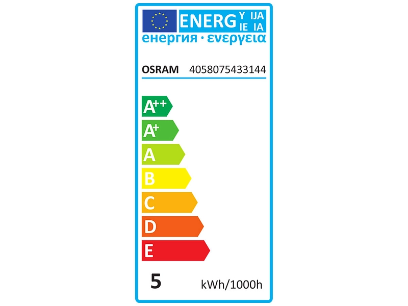 Glühbirne LED Led integriert