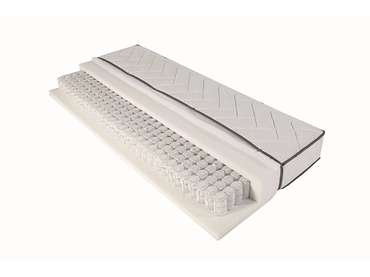Matelas RELAX BY BICO PRO RELAX II