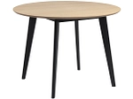 Table ROXBY