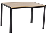Table INDUSTRY
