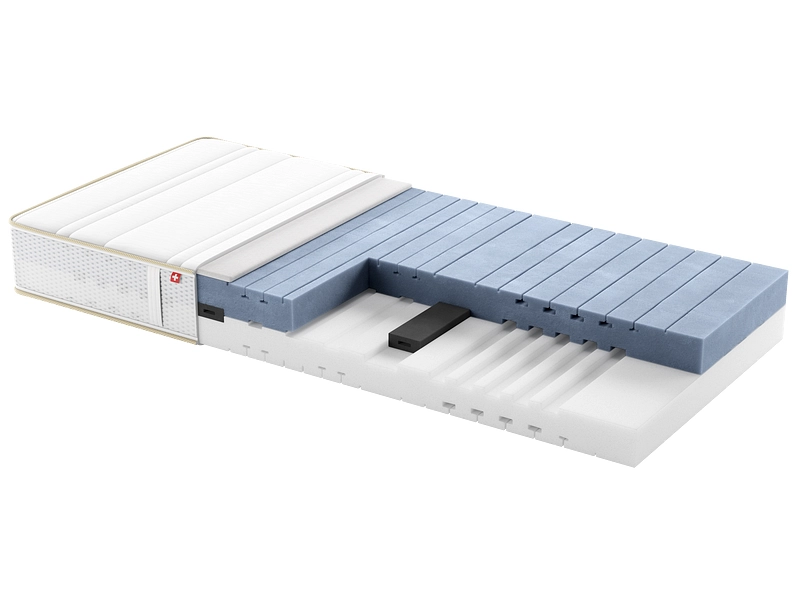 Matelas RELAX BY BICO DUAL RELAX