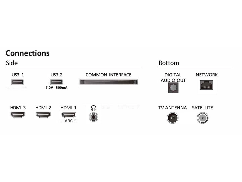 TV LED PHILIPS 32''/80 cm