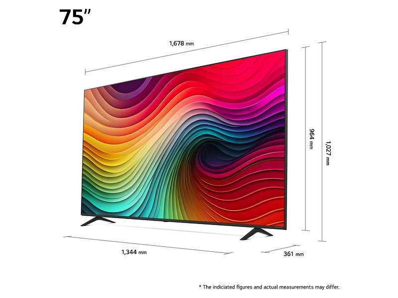 NanoCell Fernseher LG ELECTRONICS 75''/190 cm