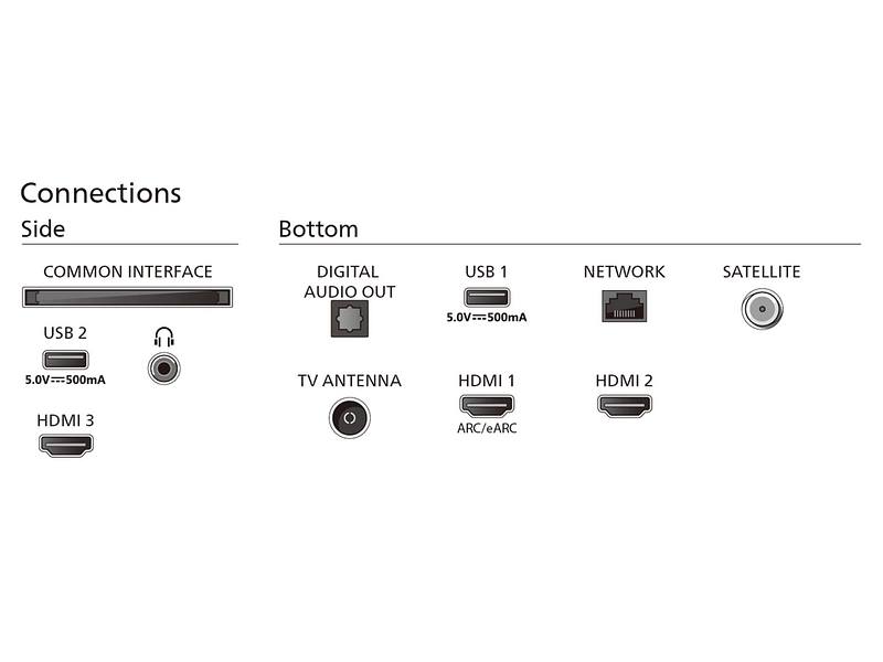 PHILIPS TV LED Ambilight