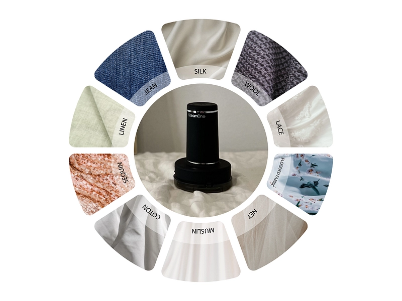 STEAMONE Set aus Dampfglätter + Anti-Fussel-Rasierer