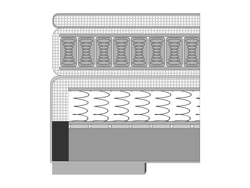 Boxspring ZERMATT marrone