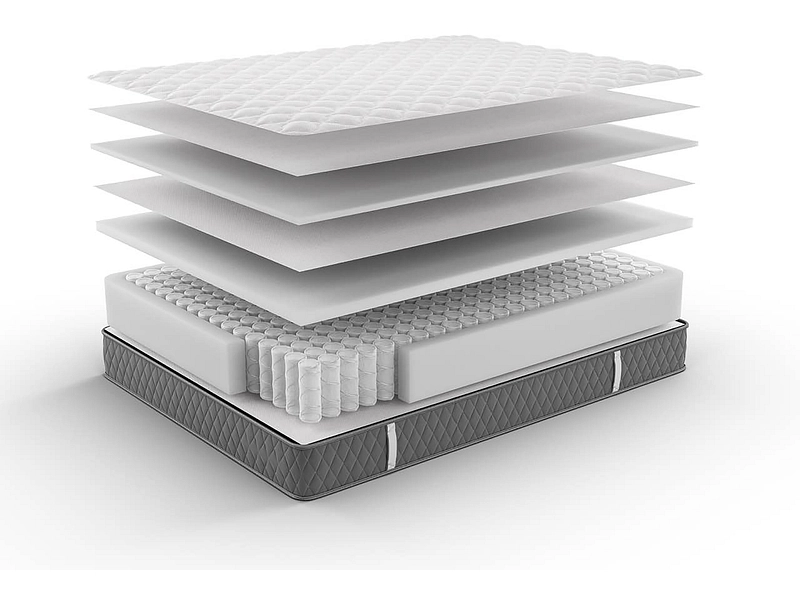 CELESTA Matratze SYMPHONY