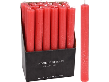 Candela Candela