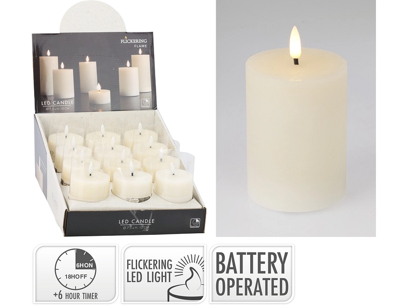 Candela LED Candela LED