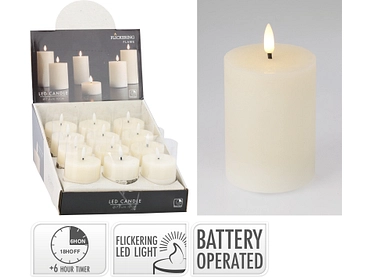 Candela LED