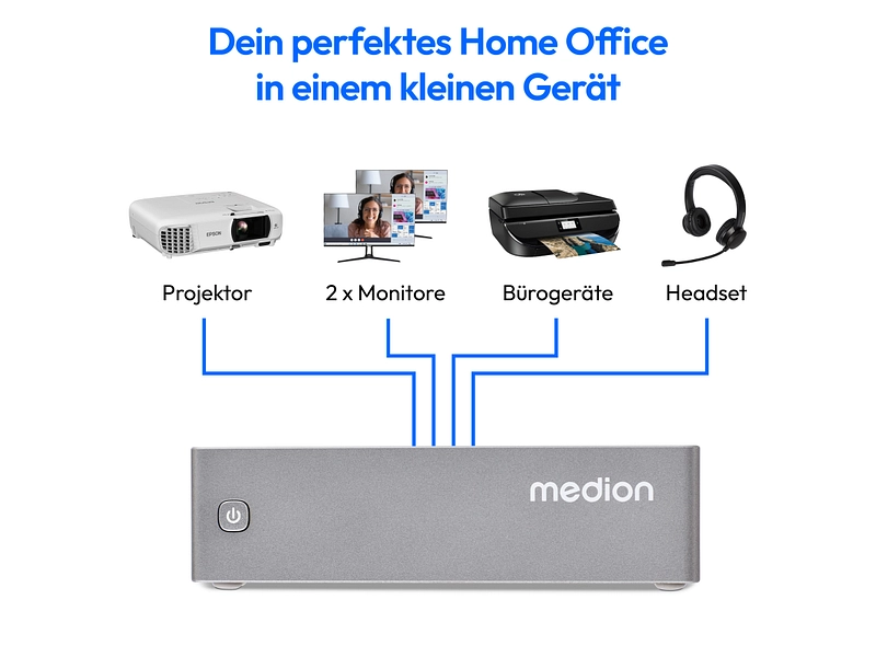 MEDION Mini-Computer