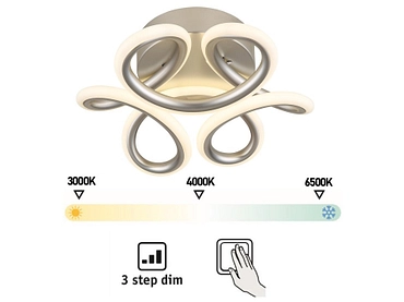 Deckenlampe LED FLORENT