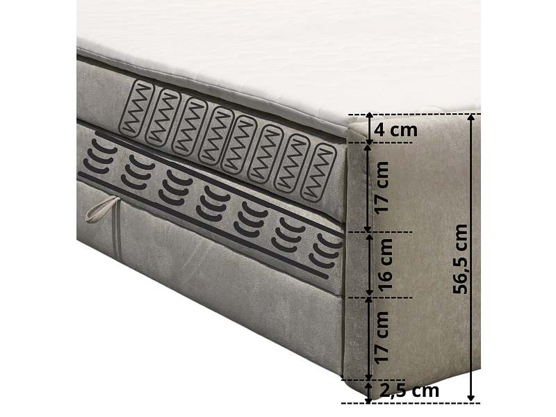 Boxspring CAPRI argento