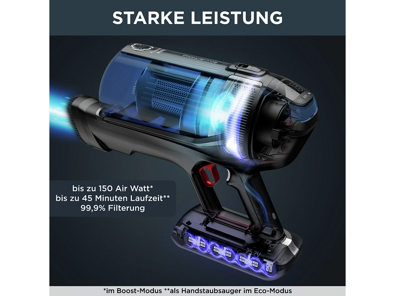ROWENTA Stabstaubsauger
