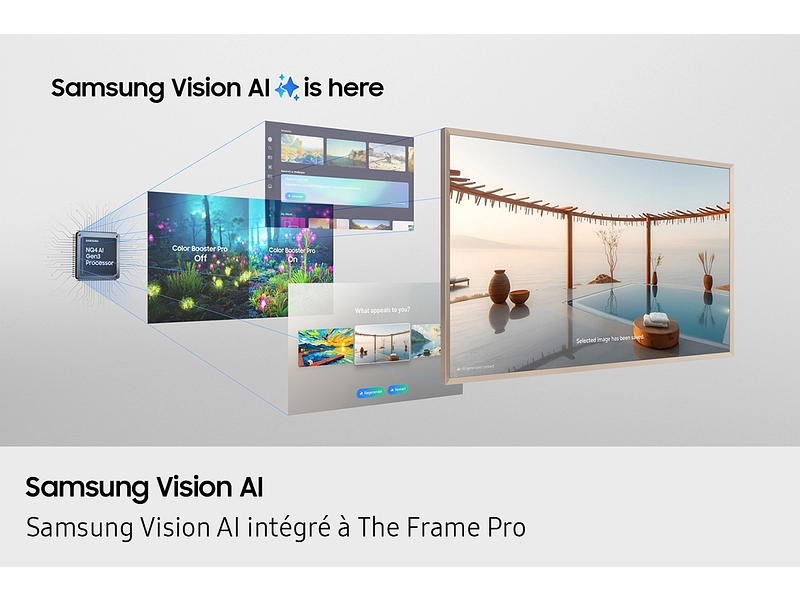 SAMSUNG TV The Frame Pro