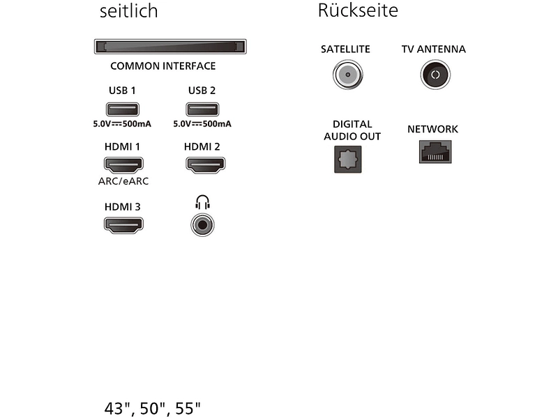 PHILIPS TV LED Ambilight