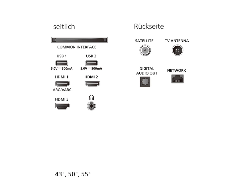 PHILIPS TV LED Ambilight