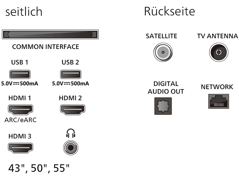 PHILIPS TV LED Ambilight