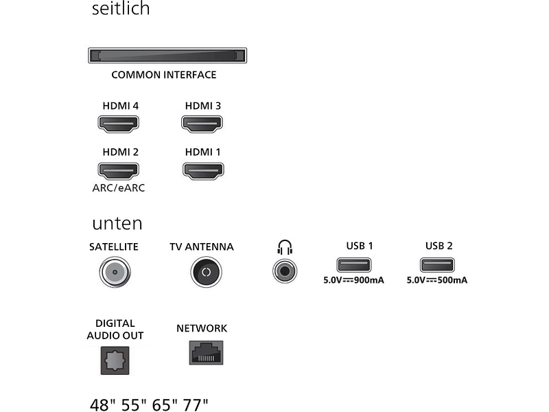 PHILIPS TV OLED Ambilight