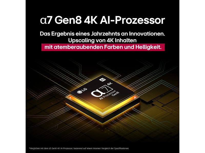 LG ELECTRONICS TV LED