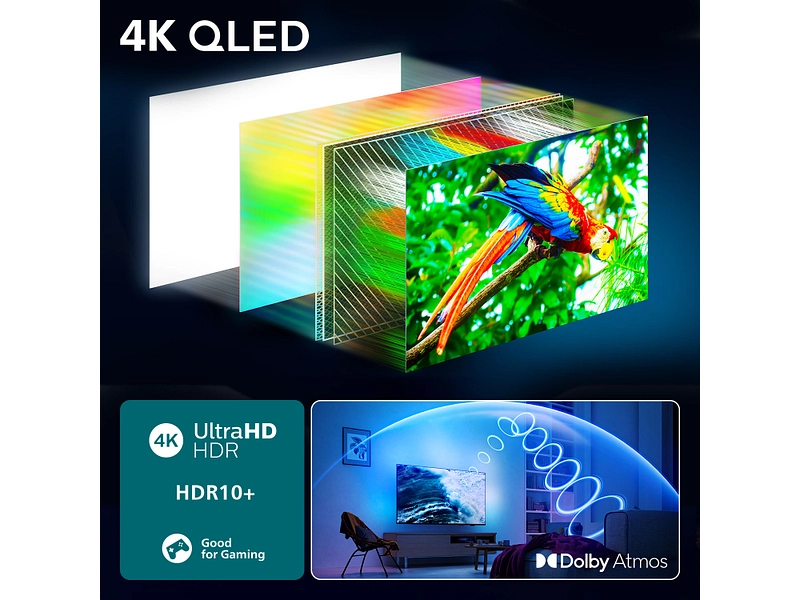 PHILIPS TV QLED