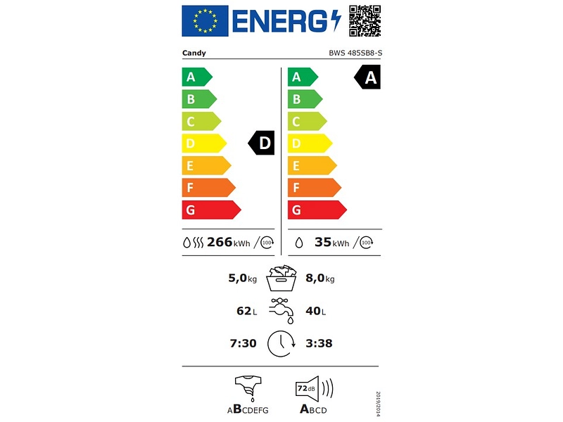 CANDY Waschtrockner-Kombi