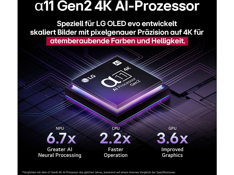 LG ELECTRONICS TV OLED LG ELECTRONICS TV OLED