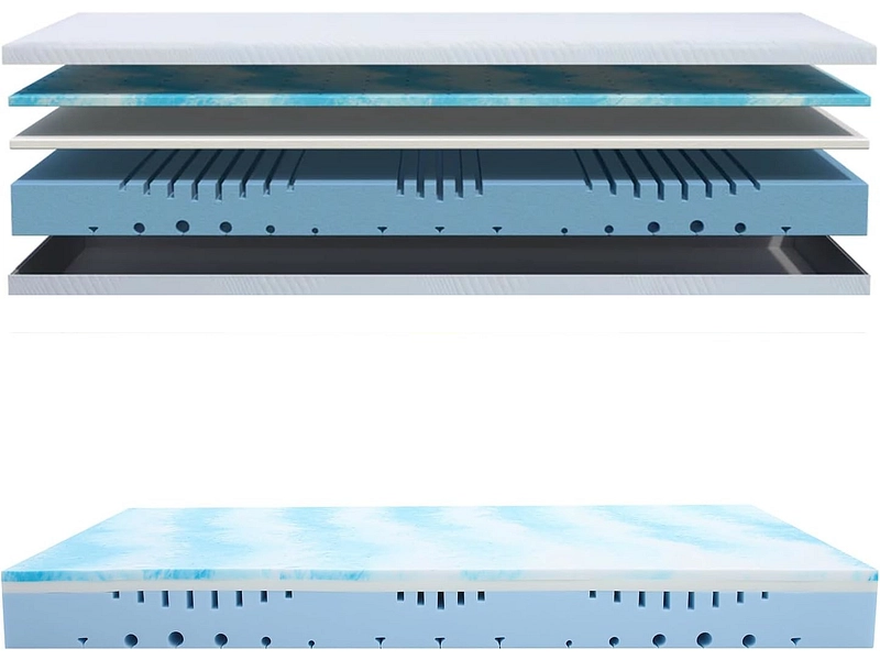 CELESTA Matratze LUPIN