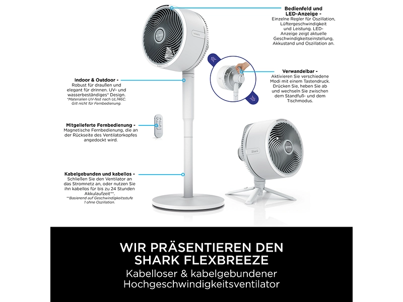 SHARK Ventilateur et purificateur