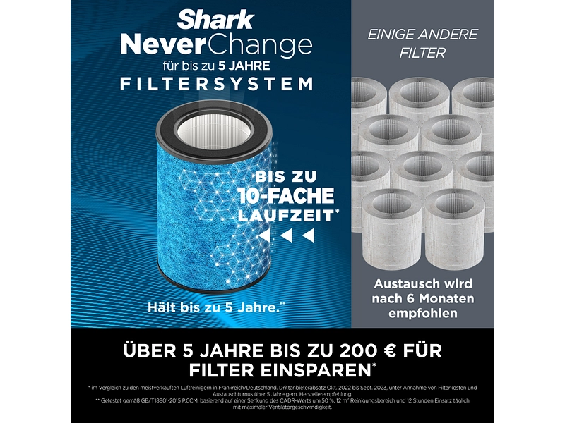 SHARK Purificateur d'air