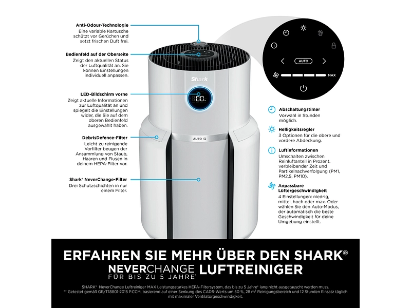 SHARK Purificateur d'air