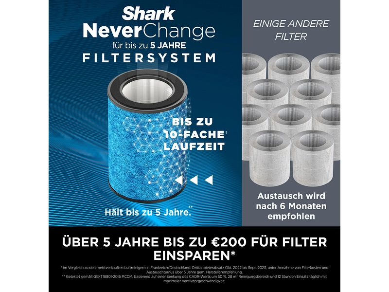 SHARK Purificateur d'air
