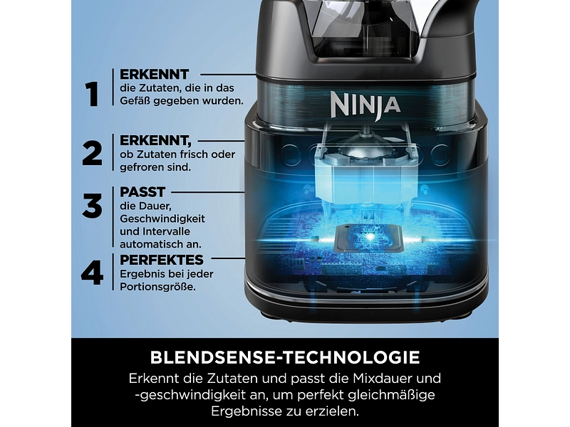 NINJA Blender