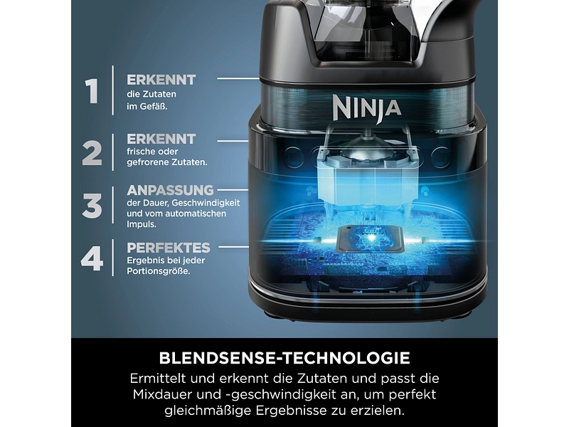 NINJA Blender