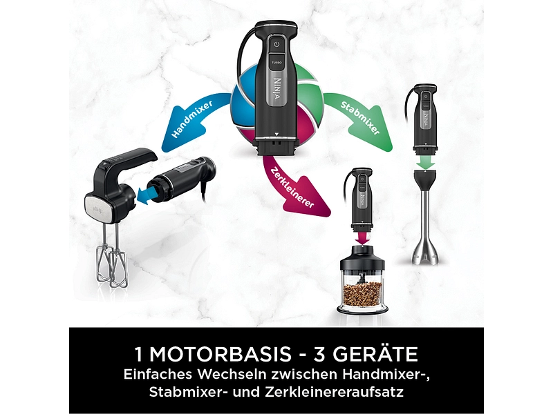 NINJA Stabmixer