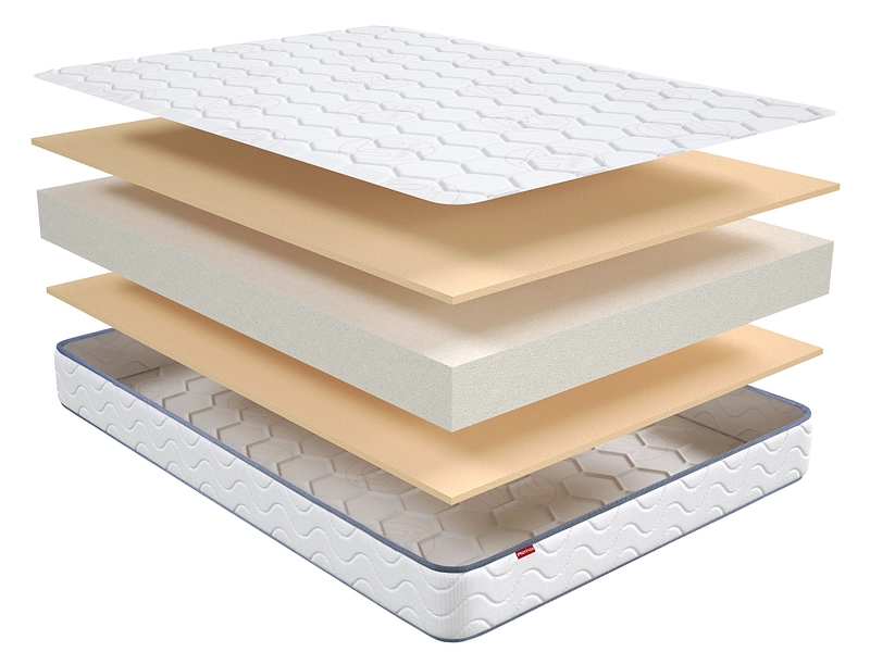 MERINOS Matratze COOLO