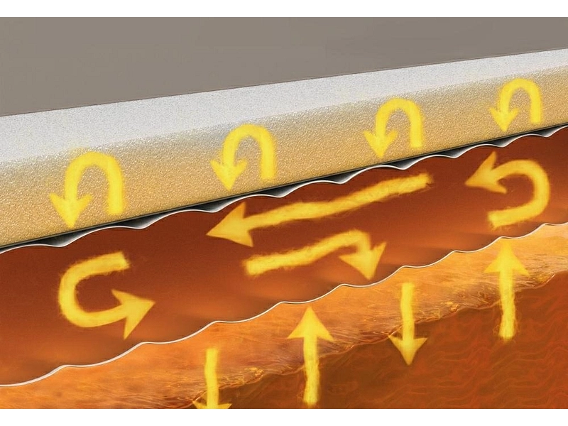 Jacuzzi 196 cm x 71 cm Jacuzzi 196 cm x 71 cm