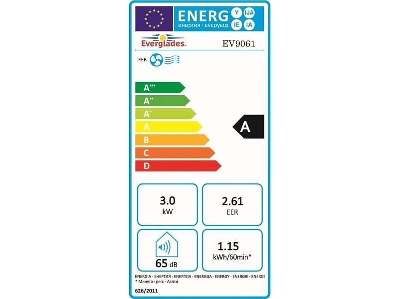 EVERGLADES Klimaanlage