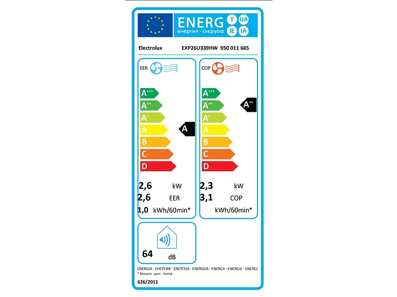 ELECTROLUX Climatiseur