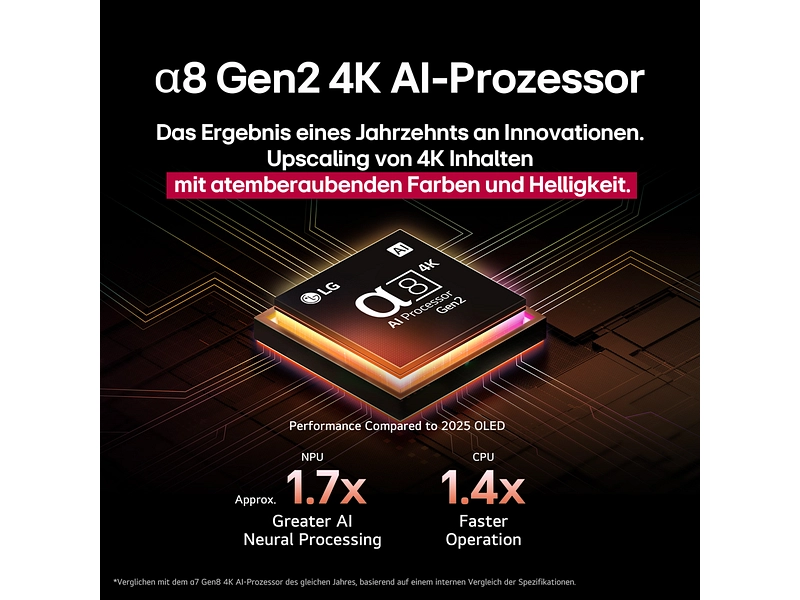 LG ELECTRONICS TV QNED LG ELECTRONICS TV QNED