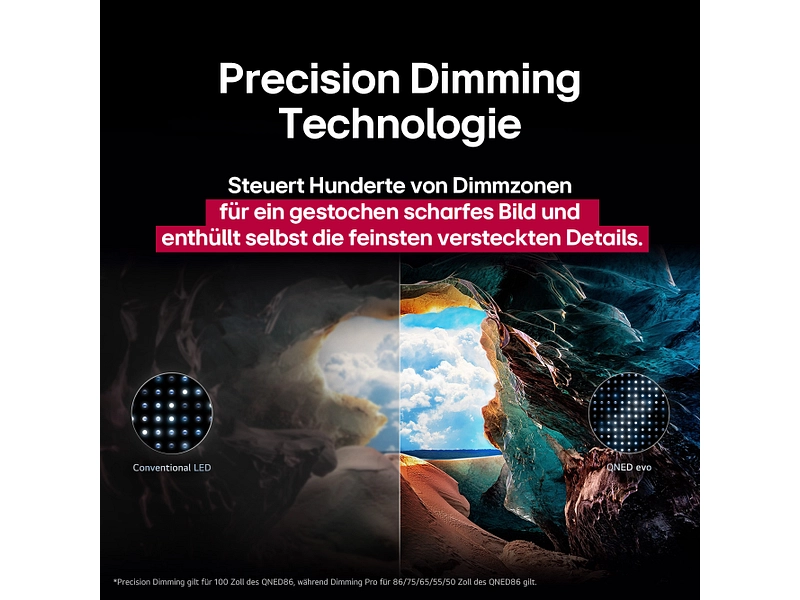 LG ELECTRONICS TV QNED LG ELECTRONICS TV QNED