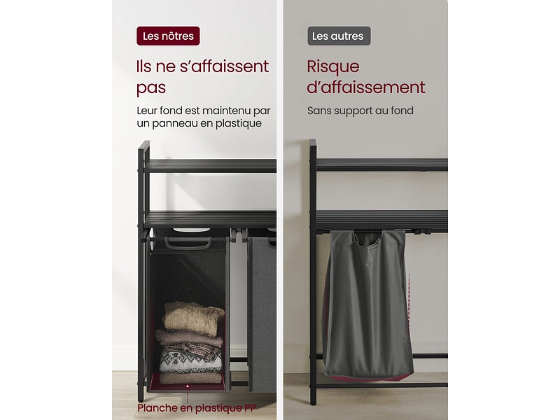 SONGMICS Wäschekorb TRIOVA schwarz