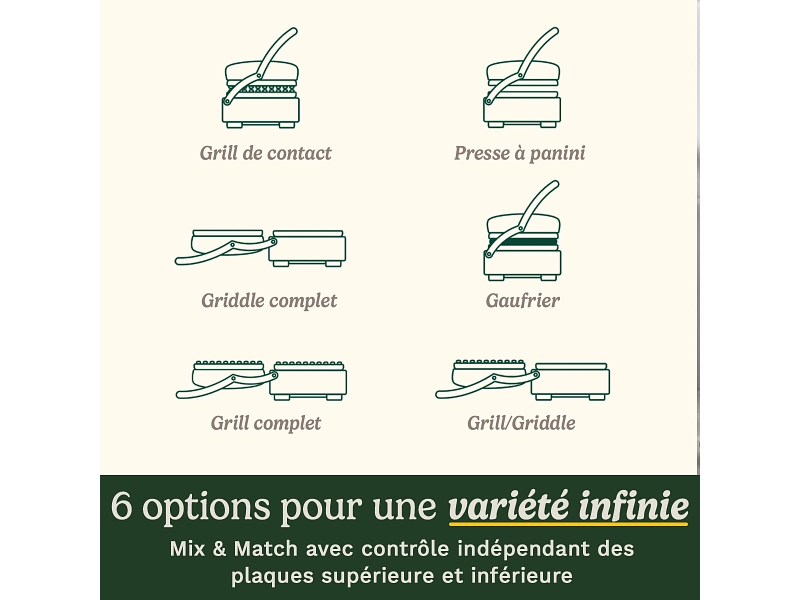 CUISINART Tischgrill