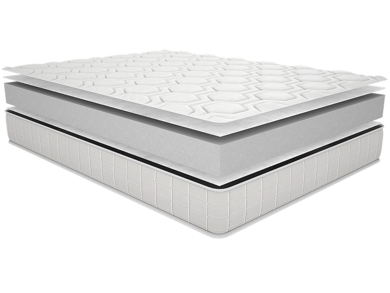 EPEDA Matelas FIORA