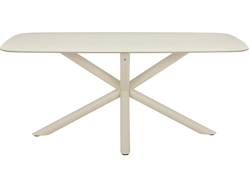 Table LEANE II Table LEANE II