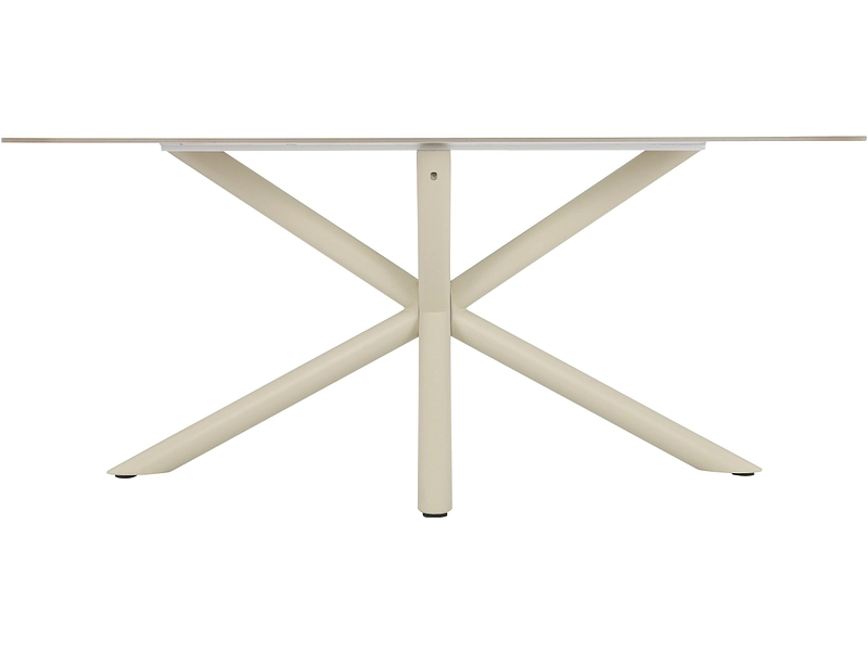 Table LEANE II Table LEANE II