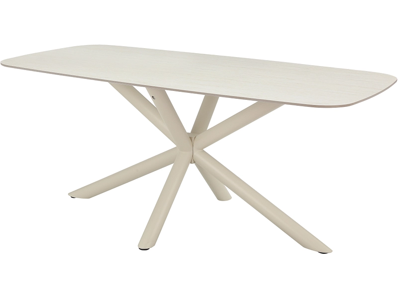 Table LEANE II Table LEANE II